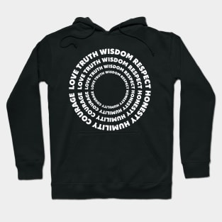 Grandfather Seven Teachings Circular WAWEZHI CANADA Indigenous Hoodie